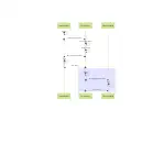Databricks Repos workflow