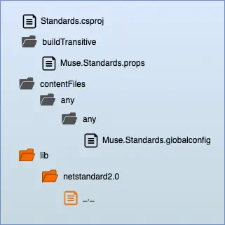 Final folder structure