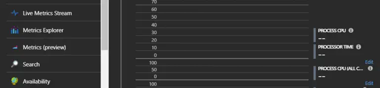Enabling Release Annotations in VSTS
