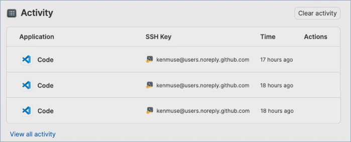 1Password activity log showing SSH key usage for Git commit signing