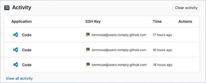 1Password activity log showing SSH key usage for Git commit signing