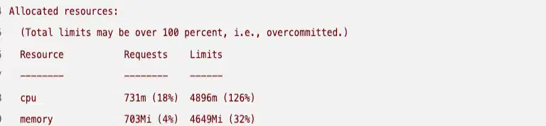 Planning Kubernetes Cloud Deployments