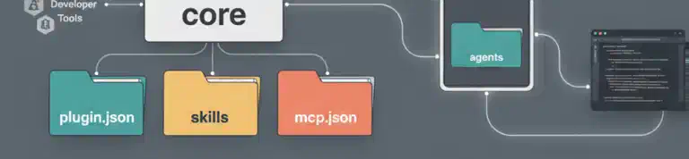 Sharing with Copilot using Agent Plugins