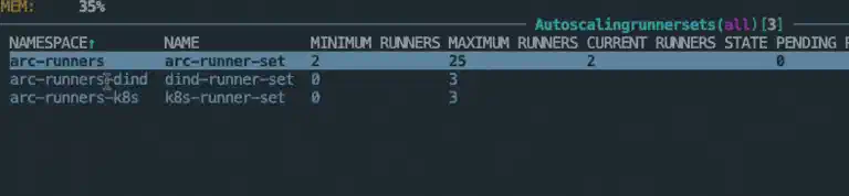 Strategies for Upgrading ARC