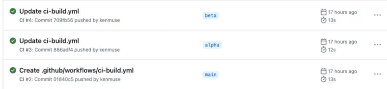 Understanding Push Triggers and Branches in GitHub
