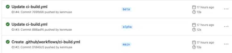 Understanding Push Triggers and Branches in GitHub